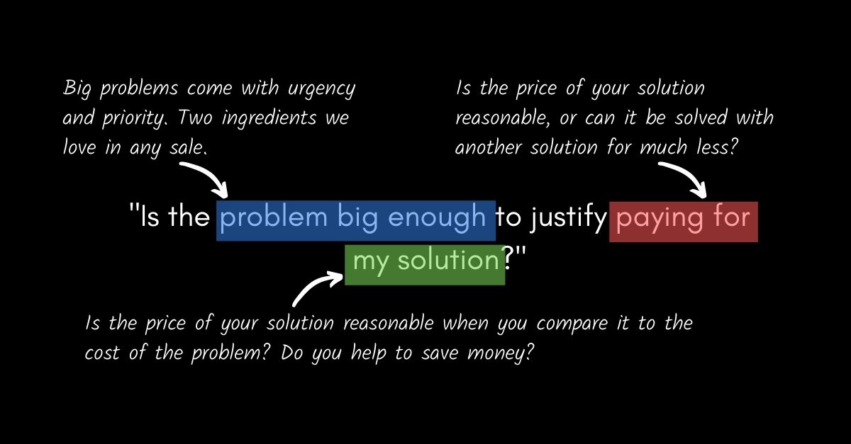 Pre-qualification question no. 3 of 5