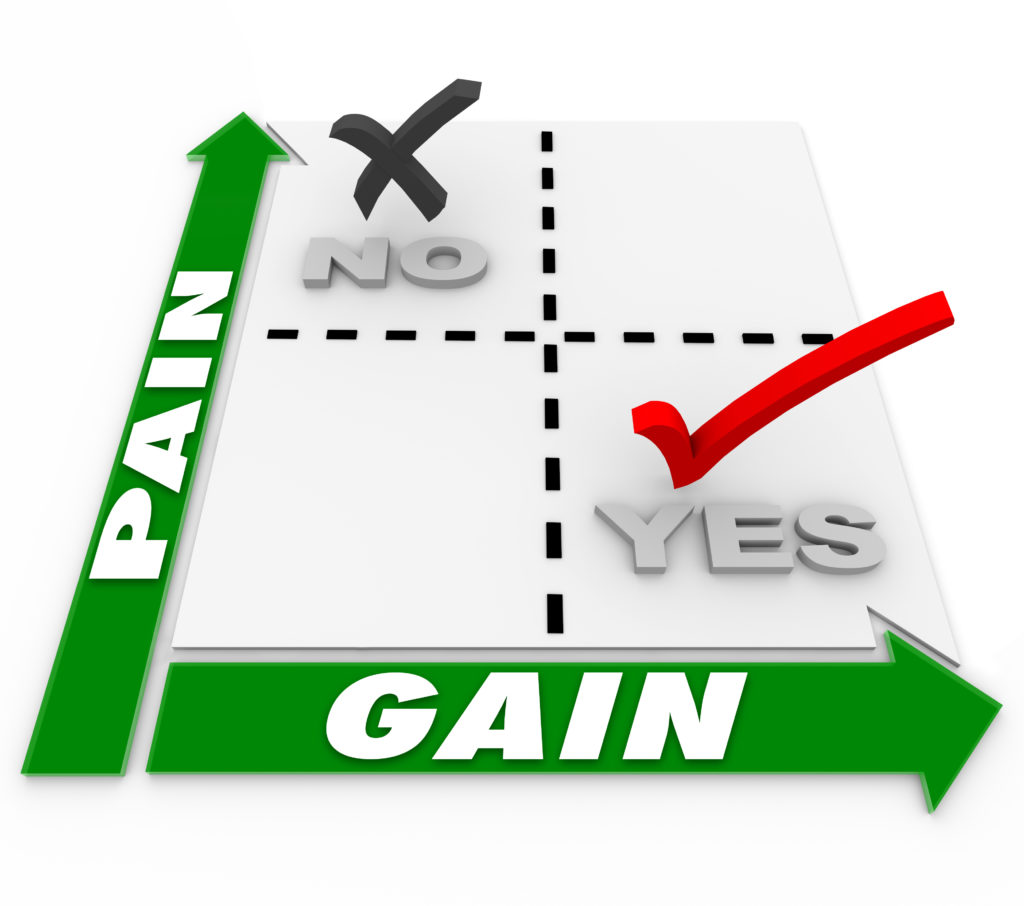 Pain vs Gain Selling